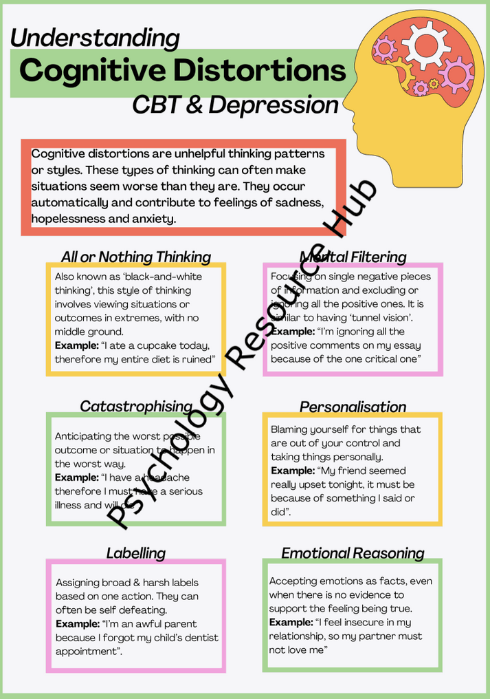 CBT worksheet explaining cognitive distortions and strategies for reframing negative thinking for depression therapy and personal growth
