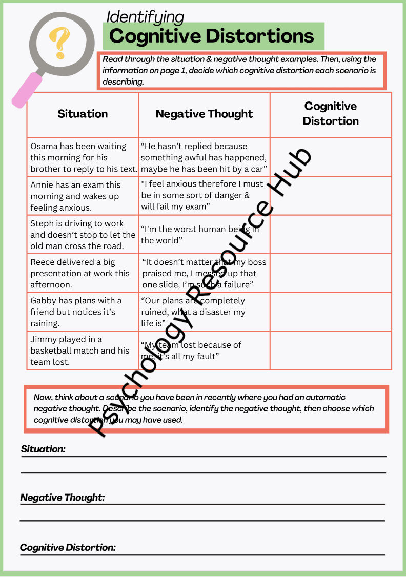 worksheet on understanding cognitive distortions with examples of negative thoughts and cognitive distortions for CBT and depression therapy