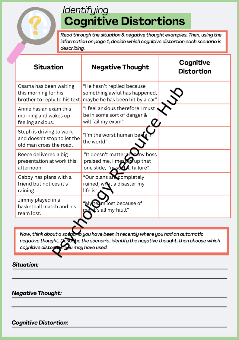 Understanding Cognitive Distortions - CBT and Depression Worksheet
