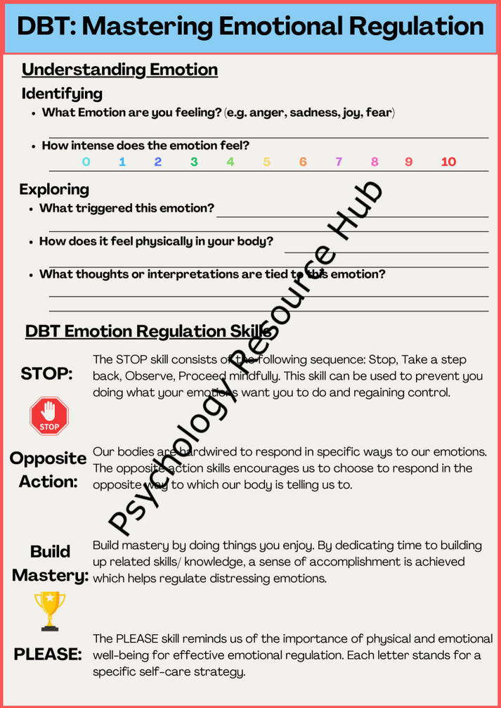 DBT worksheet for mastering emotional regulation with exercises and strategies for managing emotions and building resilience