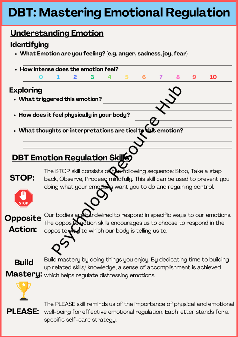 DBT Worksheet: Mastering Emotional Regulation
