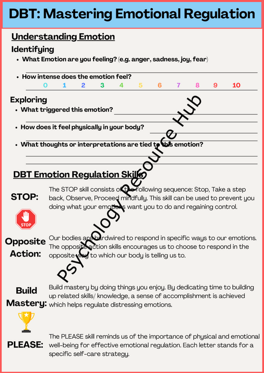 DBT Worksheet: Mastering Emotional Regulation