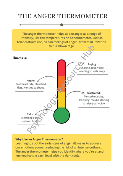 Anger Thermometer Activity