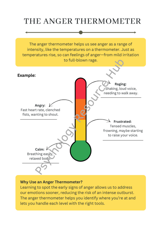 Anger Thermometer Activity