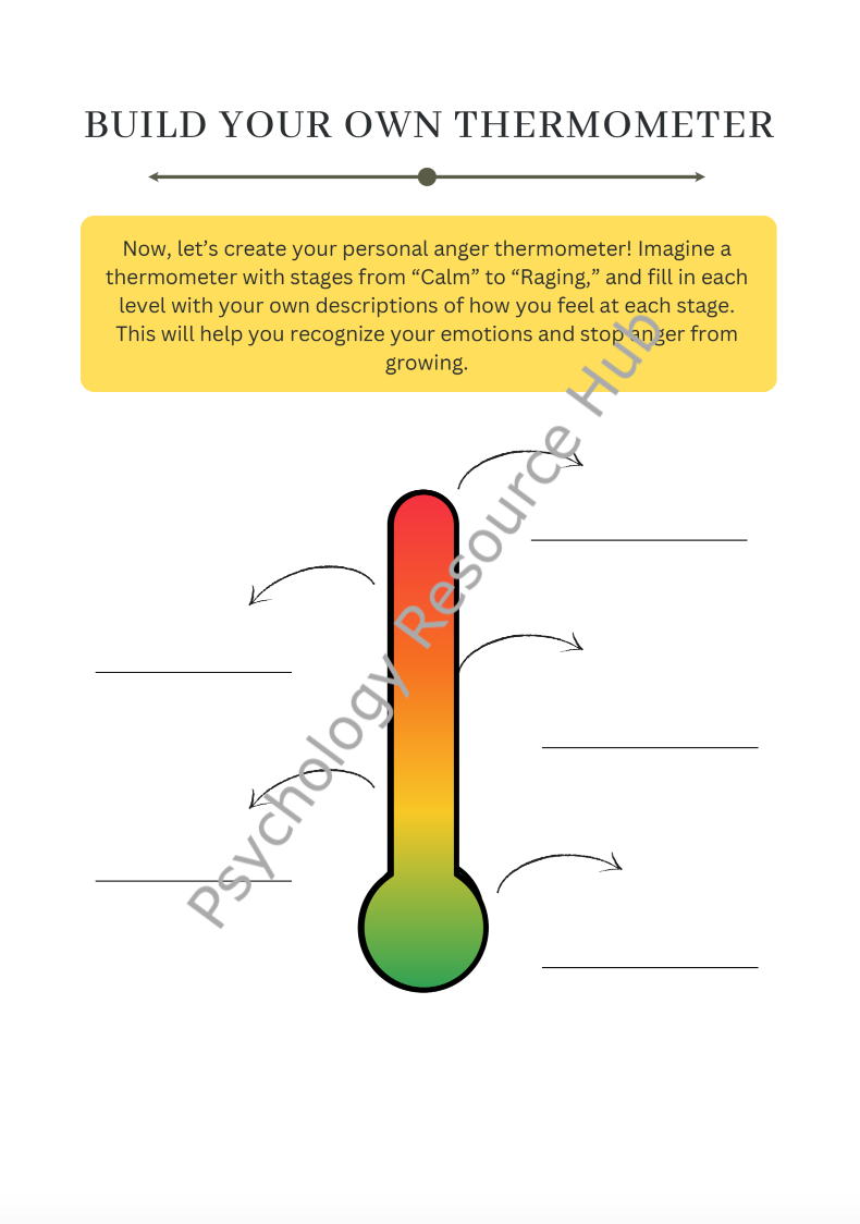 Anger Thermometer Activity