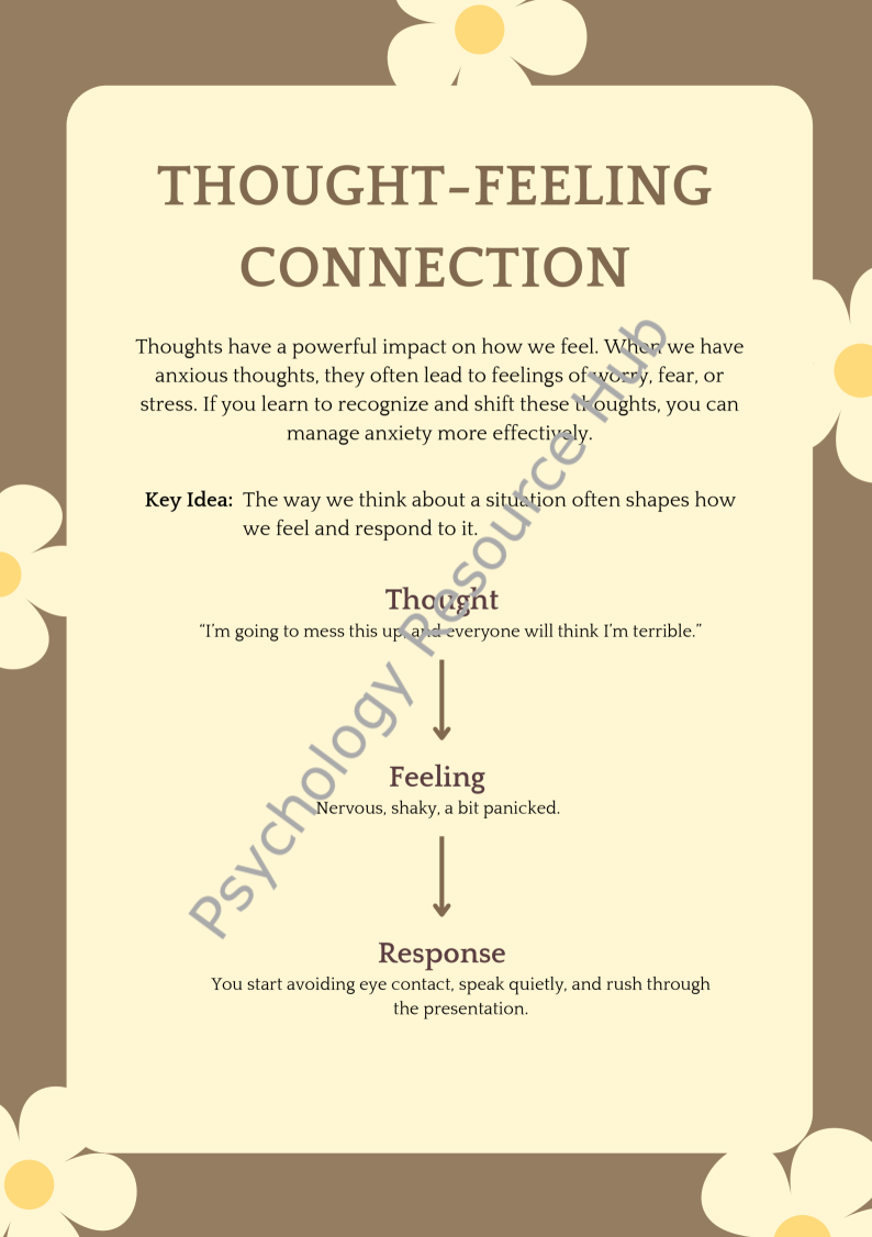 Exploring Thought-Feeling Connections | CBT Worksheet – Psychology ...