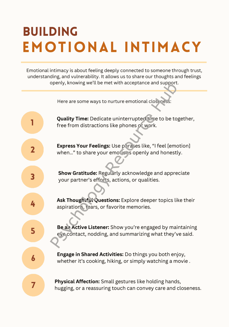 Building Emotional Intimacy worksheet with exercises to foster trust, communication, and closeness in relationships.