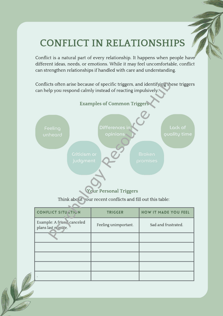 Conflict in Relationships Worksheets page with triggers, reflection table, and tips for resolving conflicts in relationships