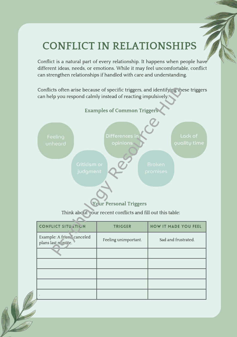 Conflict in Relationships Worksheets page with triggers, reflection table, and tips for resolving conflicts in relationships