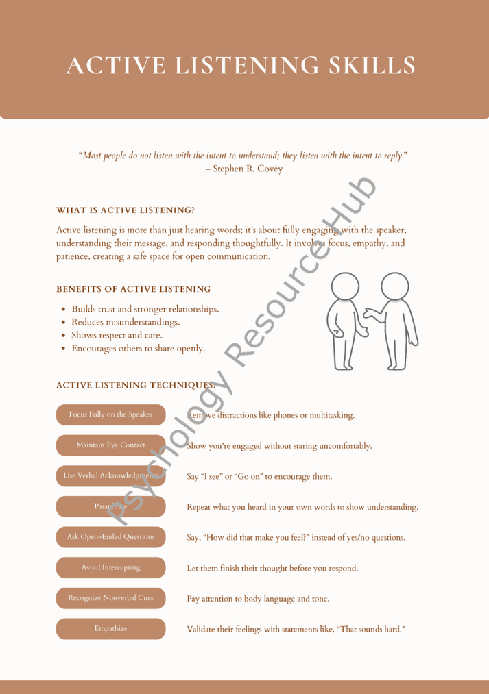 Active Listening Skills handout with techniques for empathy, building trust, maintaining eye contact, and enhancing communication.